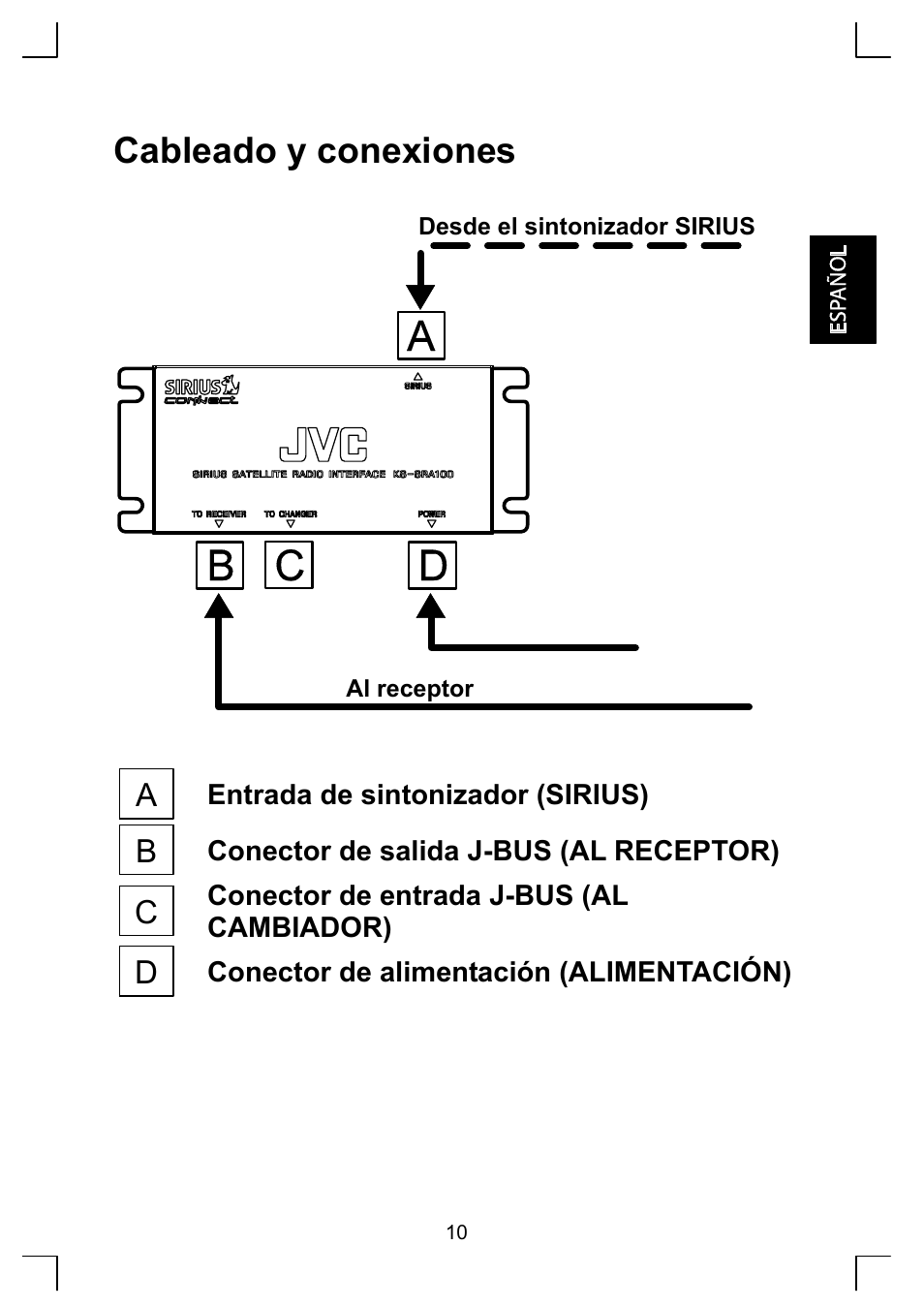 Cableado y conexiones | Sirius Satellite Radio KS-SRA100 User Manual | Page 11 / 20