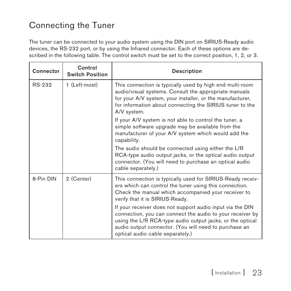 Connecting the tuner | Sirius Satellite Radio SCH2P User Manual | Page 23 / 32