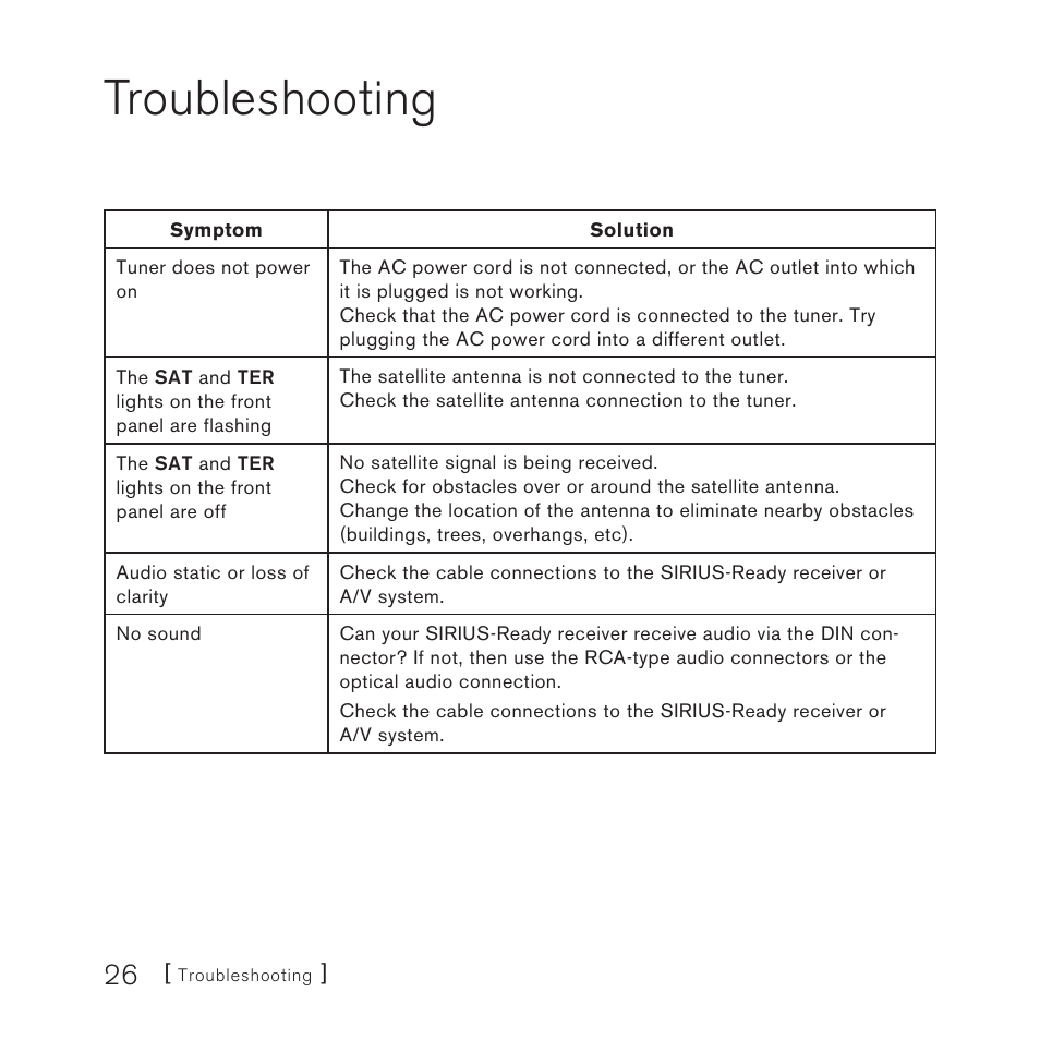 Troubleshooting | Sirius Satellite Radio SCH2P User Manual | Page 26 / 32