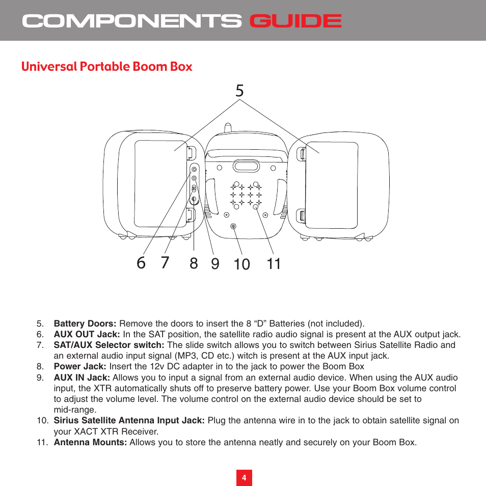 Components guide, Universal portable boom box | Sirius Satellite Radio XS075 User Manual | Page 9 / 20