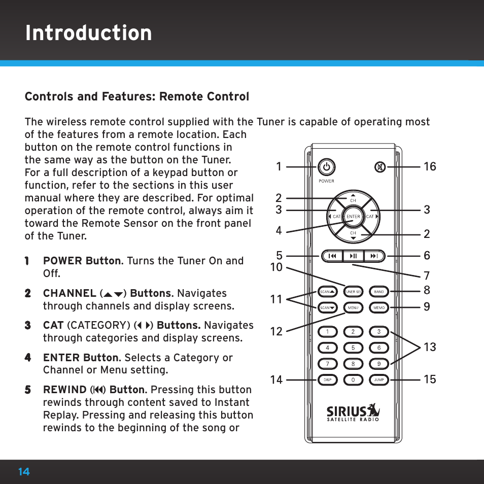 Introduction | Sirius Satellite Radio SRH2000 User Manual | Page 14 / 98