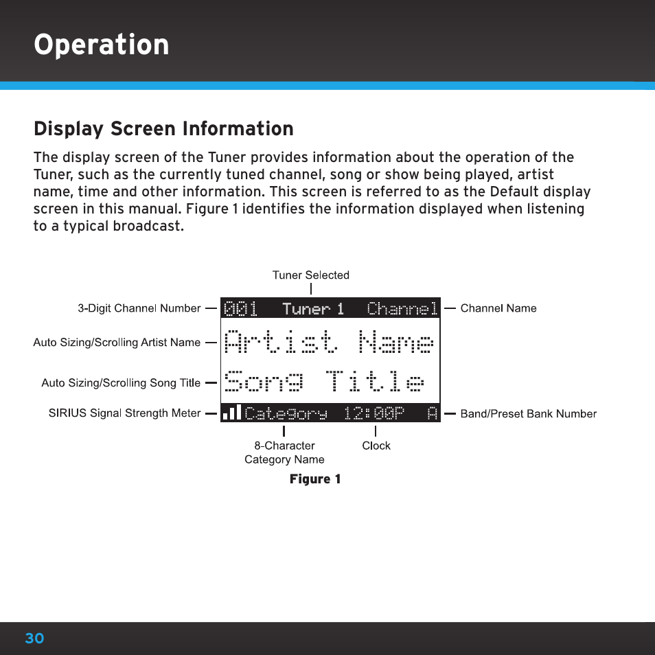 Operation | Sirius Satellite Radio SRH2000 User Manual | Page 30 / 98