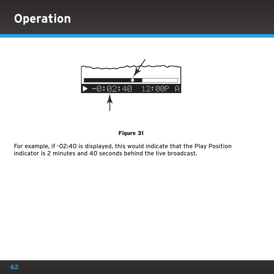 Operation | Sirius Satellite Radio SRH2000 User Manual | Page 62 / 98