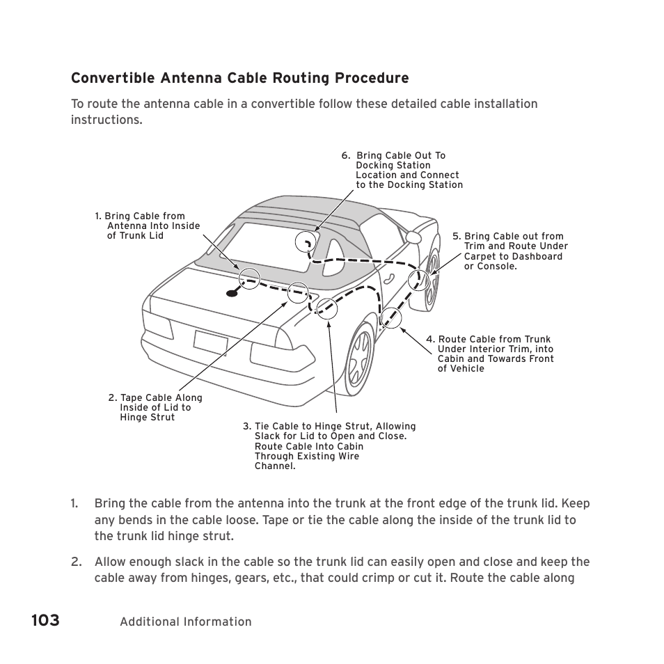 Convertible antenna cable routing procedure | Sirius Satellite Radio SIRIUS STILETTO 2 Model SLV2 User Manual | Page 106 / 144