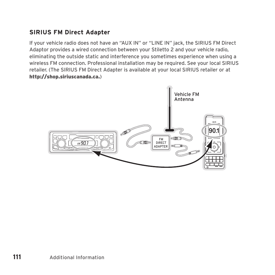 Sirius fm direct adapter, Additional information, Vehicle fm antenna | Sirius Satellite Radio SIRIUS STILETTO 2 Model SLV2 User Manual | Page 114 / 144