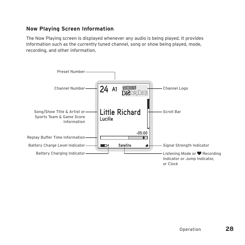 Now playing screen information | Sirius Satellite Radio SIRIUS STILETTO 2 Model SLV2 User Manual | Page 31 / 144