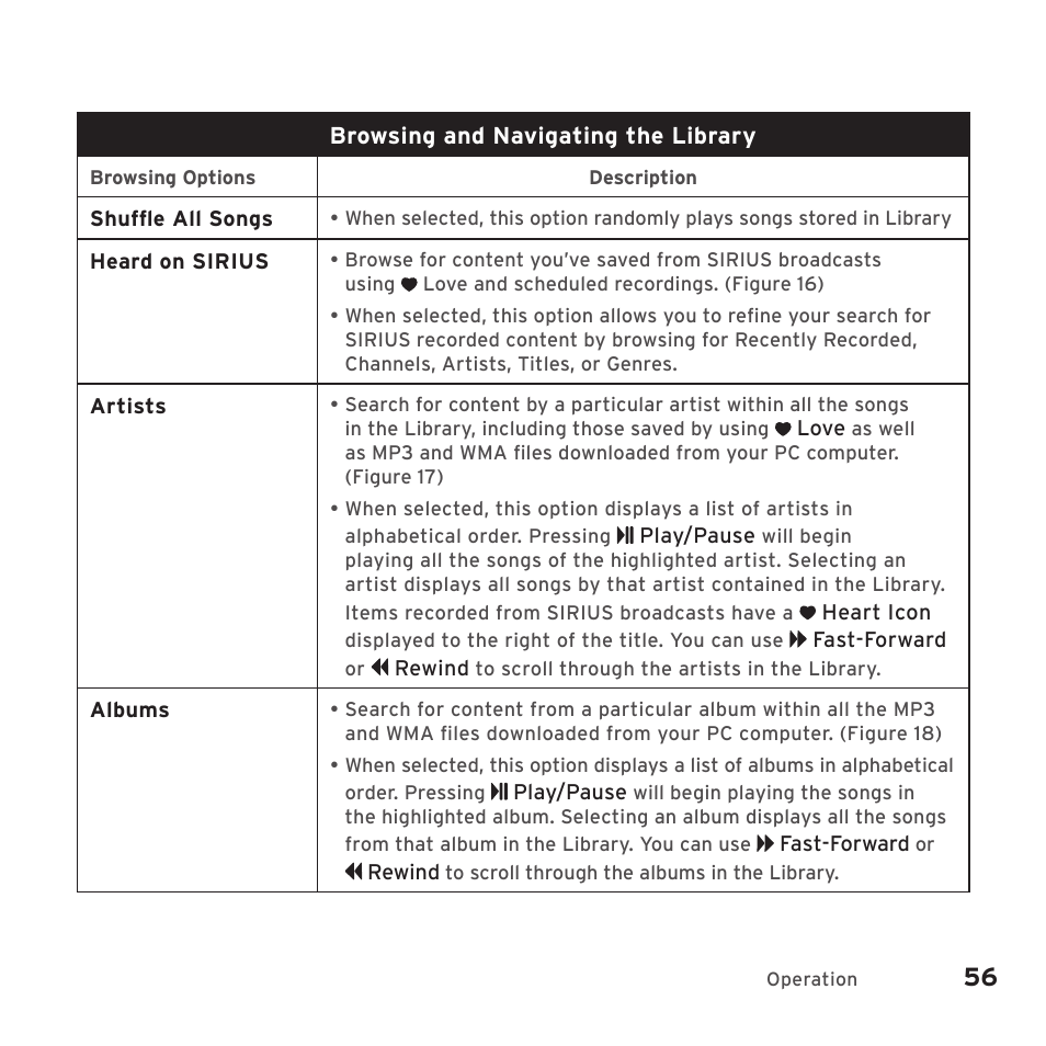 Sirius Satellite Radio SIRIUS STILETTO 2 Model SLV2 User Manual | Page 59 / 144