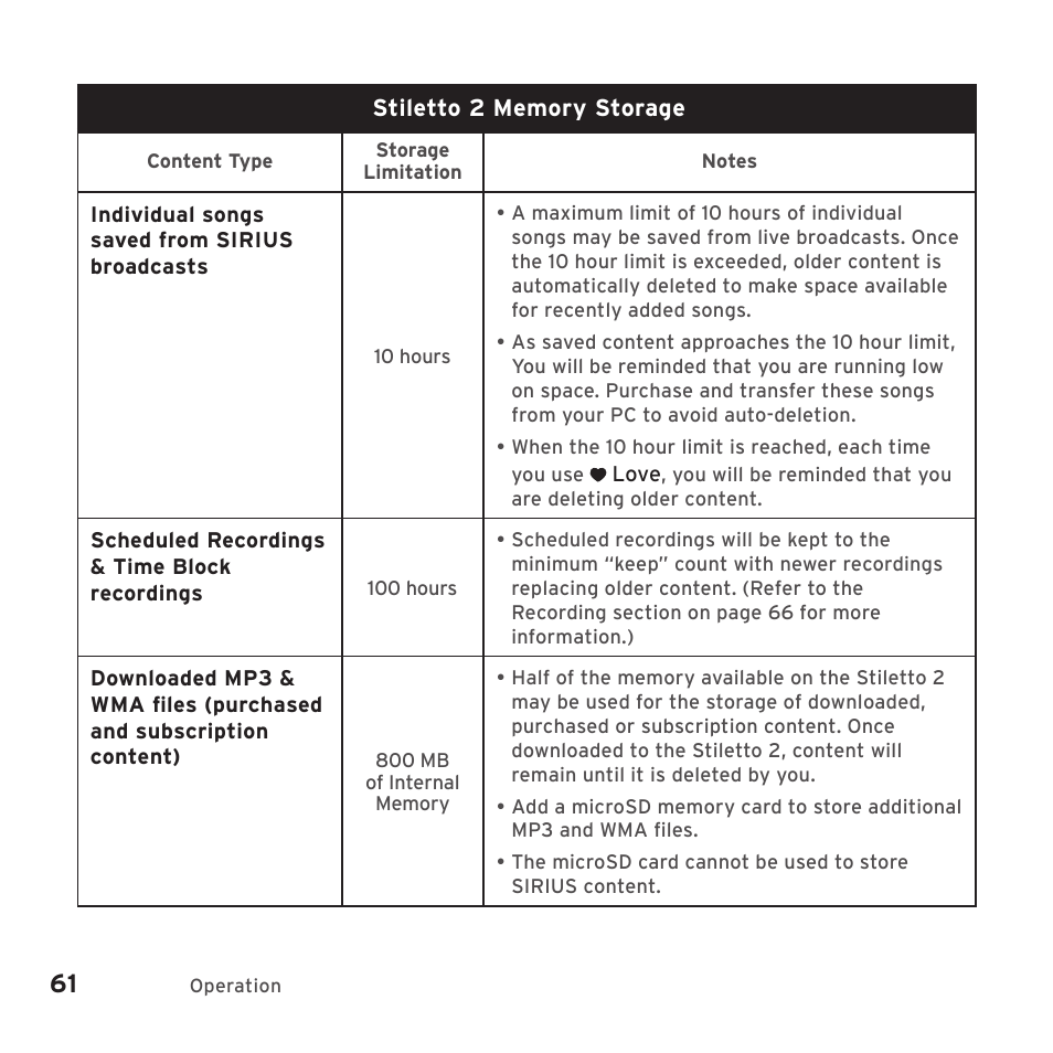 Sirius Satellite Radio SIRIUS STILETTO 2 Model SLV2 User Manual | Page 64 / 144