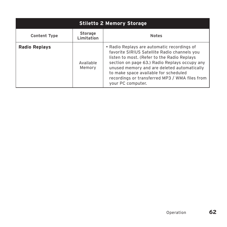 Sirius Satellite Radio SIRIUS STILETTO 2 Model SLV2 User Manual | Page 65 / 144