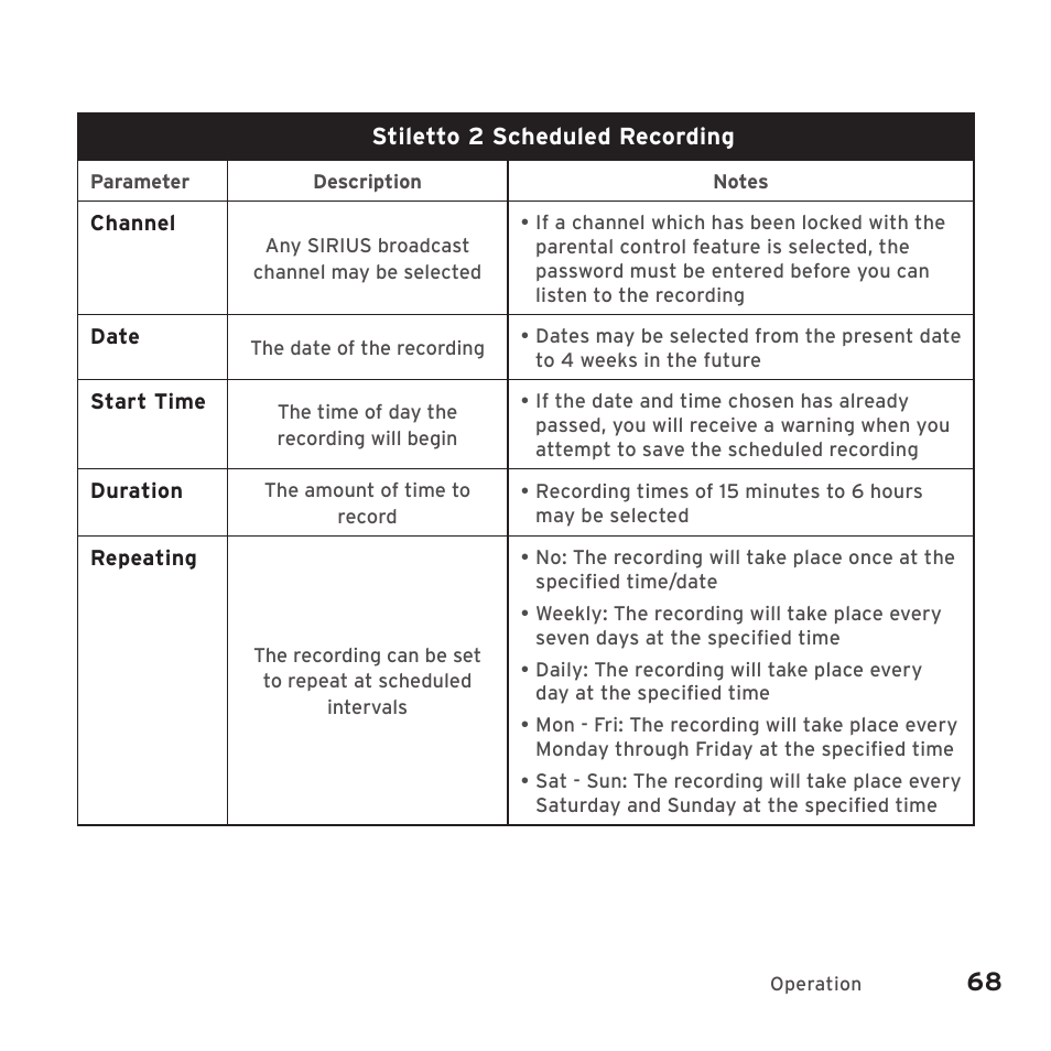 Sirius Satellite Radio SIRIUS STILETTO 2 Model SLV2 User Manual | Page 71 / 144