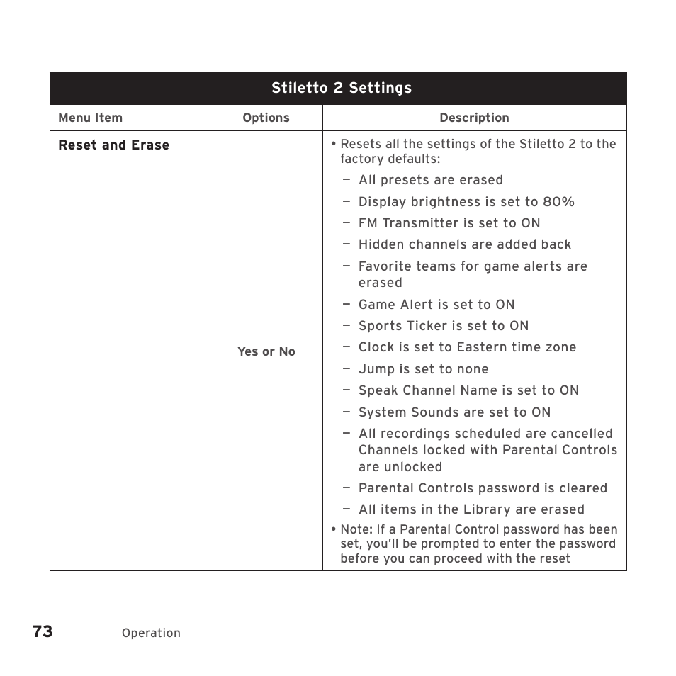 Sirius Satellite Radio SIRIUS STILETTO 2 Model SLV2 User Manual | Page 76 / 144