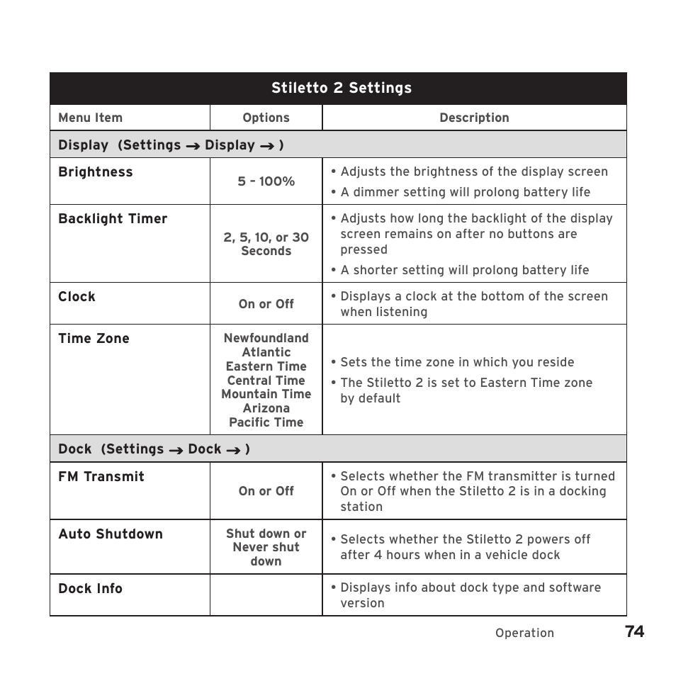 Sirius Satellite Radio SIRIUS STILETTO 2 Model SLV2 User Manual | Page 77 / 144