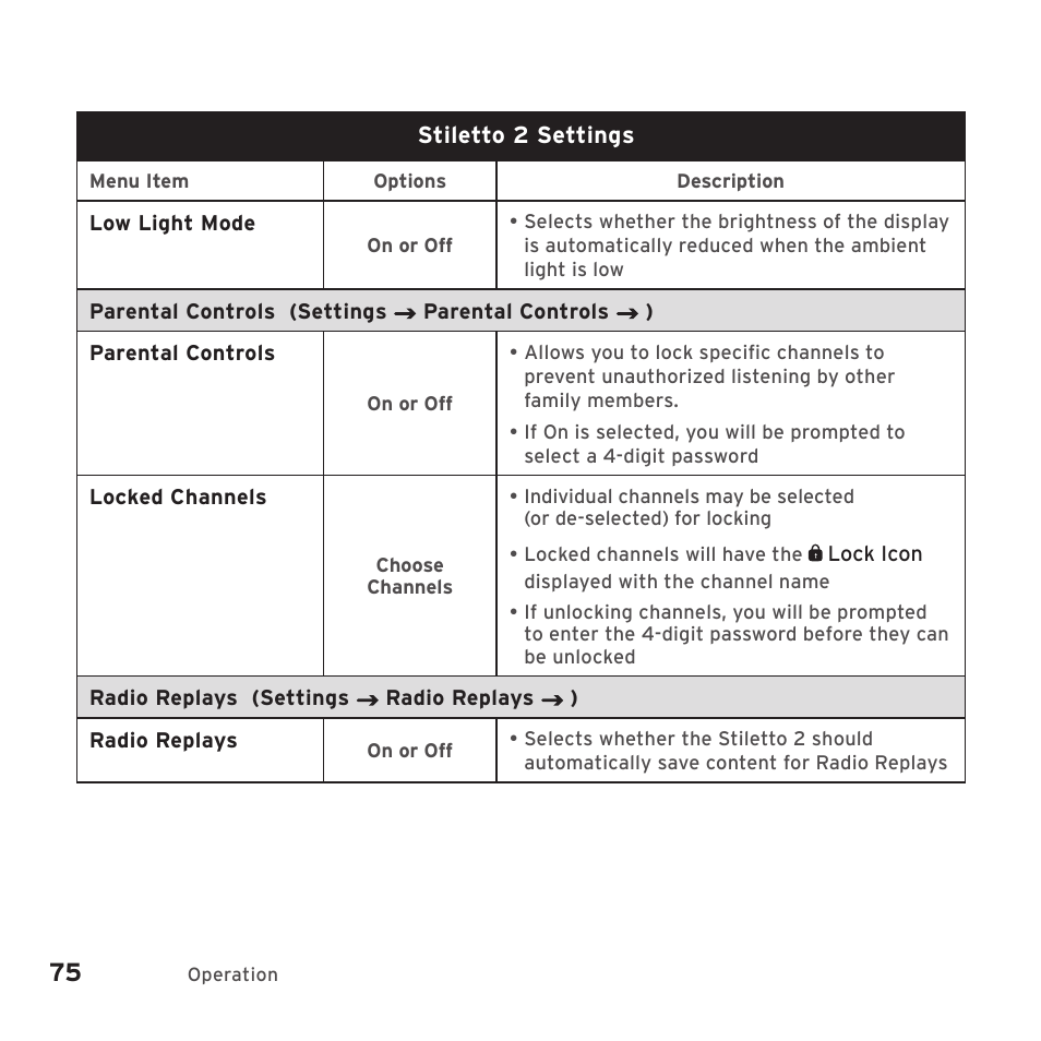 Sirius Satellite Radio SIRIUS STILETTO 2 Model SLV2 User Manual | Page 78 / 144