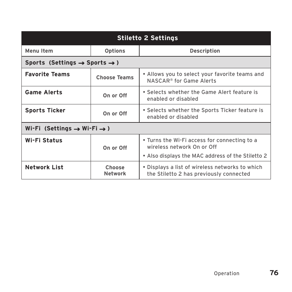 Sirius Satellite Radio SIRIUS STILETTO 2 Model SLV2 User Manual | Page 79 / 144