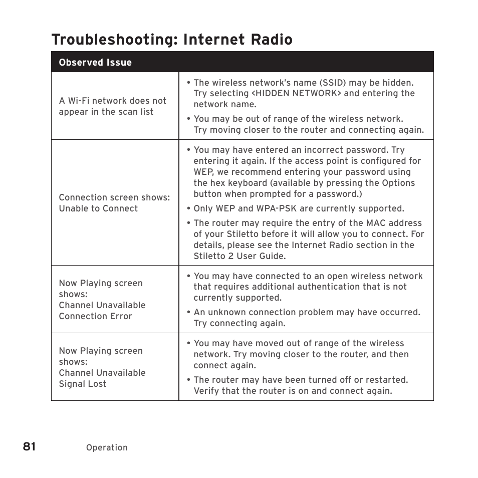 Troubleshooting: internet radio | Sirius Satellite Radio SIRIUS STILETTO 2 Model SLV2 User Manual | Page 84 / 144