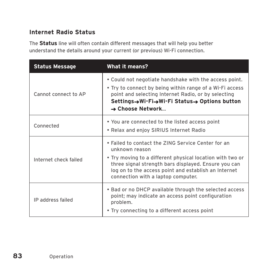 Sirius Satellite Radio SIRIUS STILETTO 2 Model SLV2 User Manual | Page 86 / 144