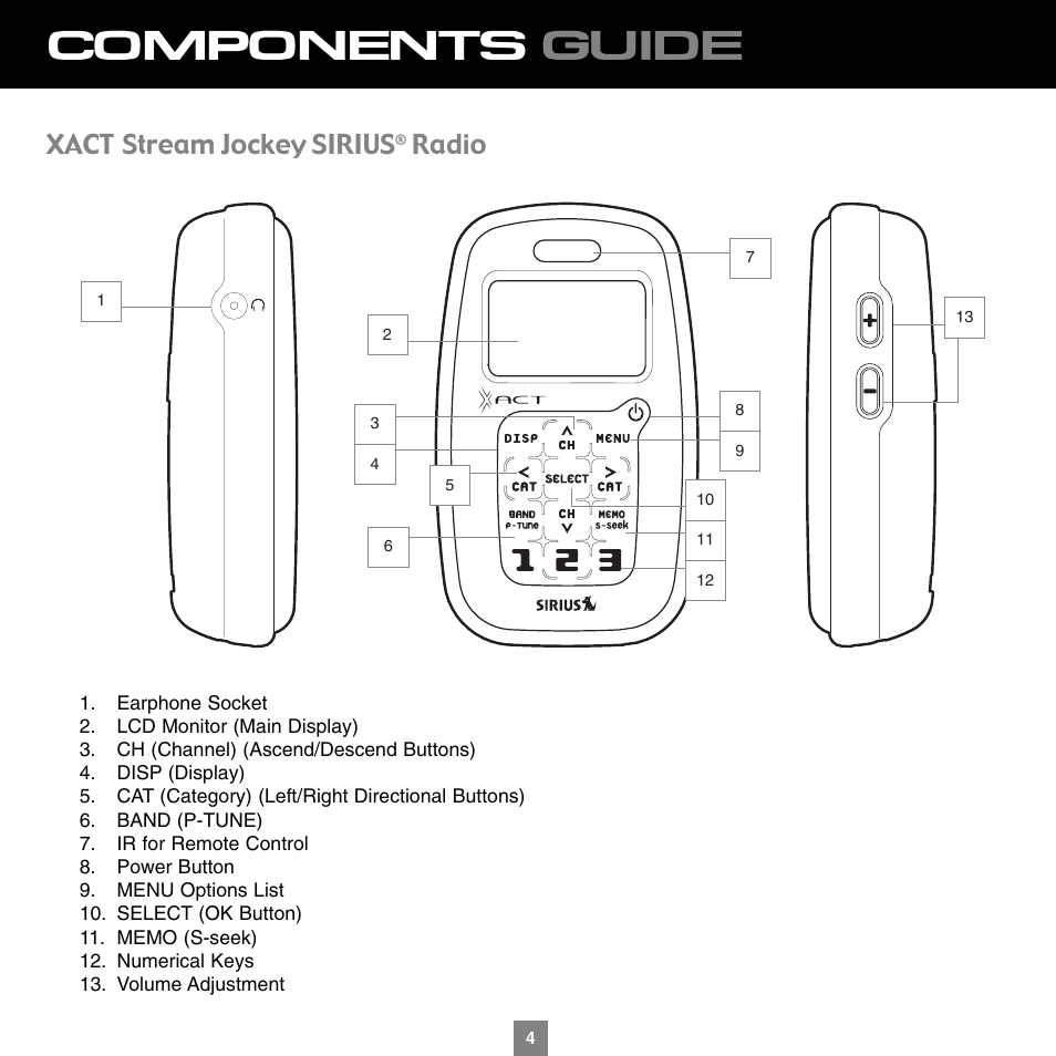 Components guide, Xact stream jockey sirius, Radio | Sirius Satellite Radio XTR1 User Manual | Page 8 / 44