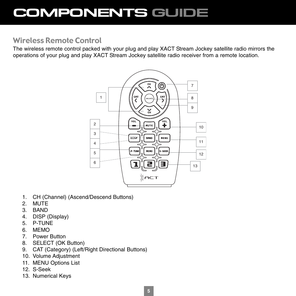 Components guide, Wireless remote control | Sirius Satellite Radio XTR1 User Manual | Page 9 / 44