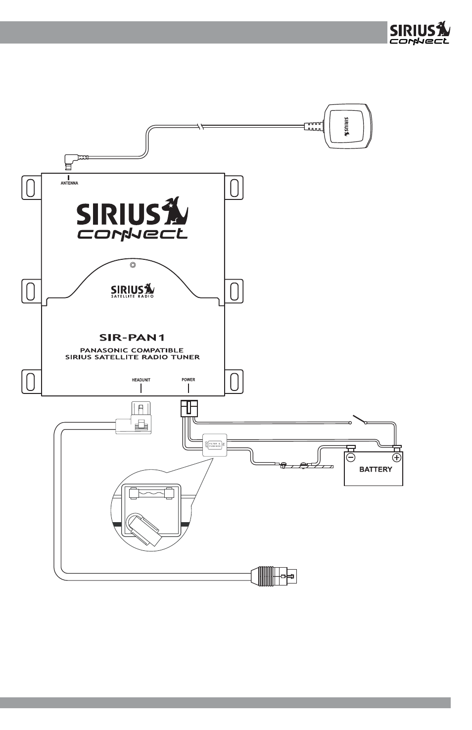 Sirius Satellite Radio SIR-PAN1 User Manual | Page 9 / 14