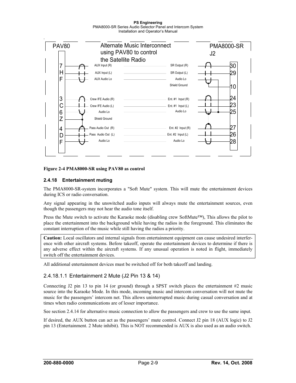 3 c 6 z, 7 h f, 4 d f | PS Engineering PMA8000-SR with Built-In SIRIUS Satellite Radio User Manual | Page 17 / 39