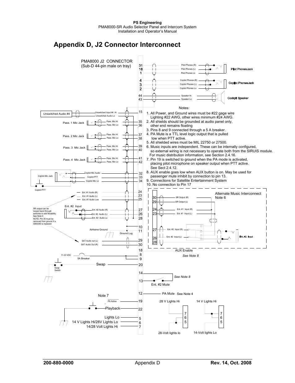 Appendix d, j2 connector interconnect | PS Engineering PMA8000-SR with Built-In SIRIUS Satellite Radio User Manual | Page 37 / 39