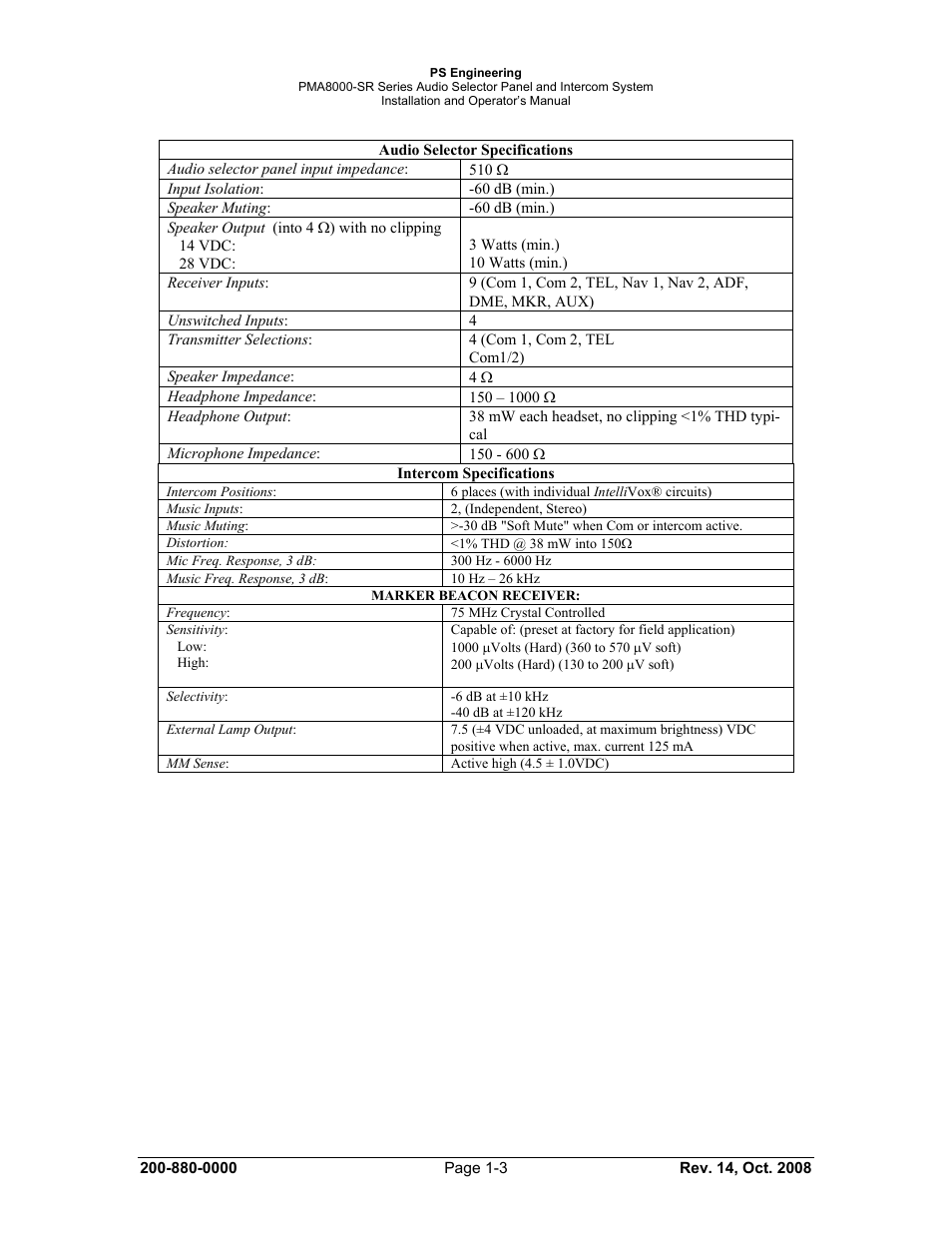 PS Engineering PMA8000-SR with Built-In SIRIUS Satellite Radio User Manual | Page 6 / 39