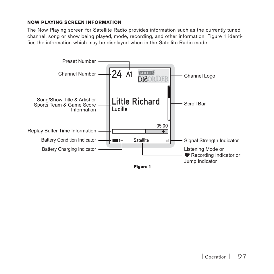 Little richard, Lucille | Sirius Satellite Radio SIRIUS STILETTO 100 User Manual | Page 27 / 155
