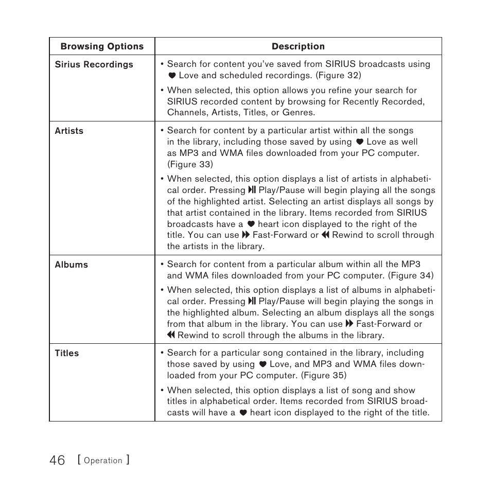 Sirius Satellite Radio SIRIUS STILETTO 100 User Manual | Page 46 / 155