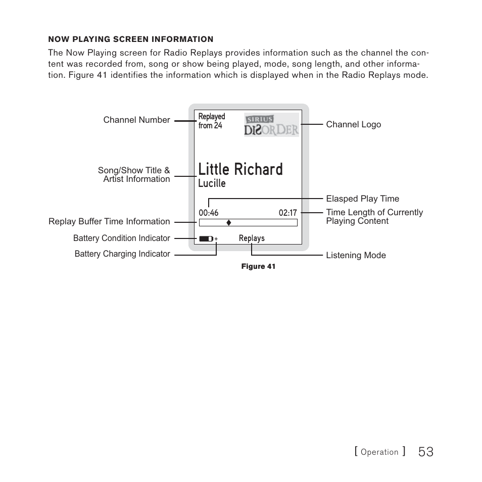 Little richard, Lucille | Sirius Satellite Radio SIRIUS STILETTO 100 User Manual | Page 53 / 155