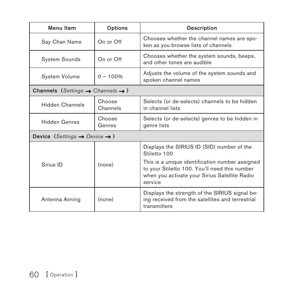 Sirius Satellite Radio SIRIUS STILETTO 100 User Manual | Page 60 / 155