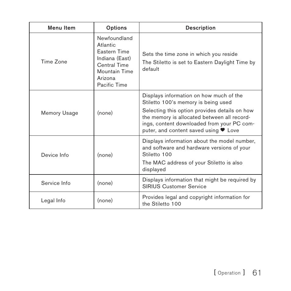 Sirius Satellite Radio SIRIUS STILETTO 100 User Manual | Page 61 / 155