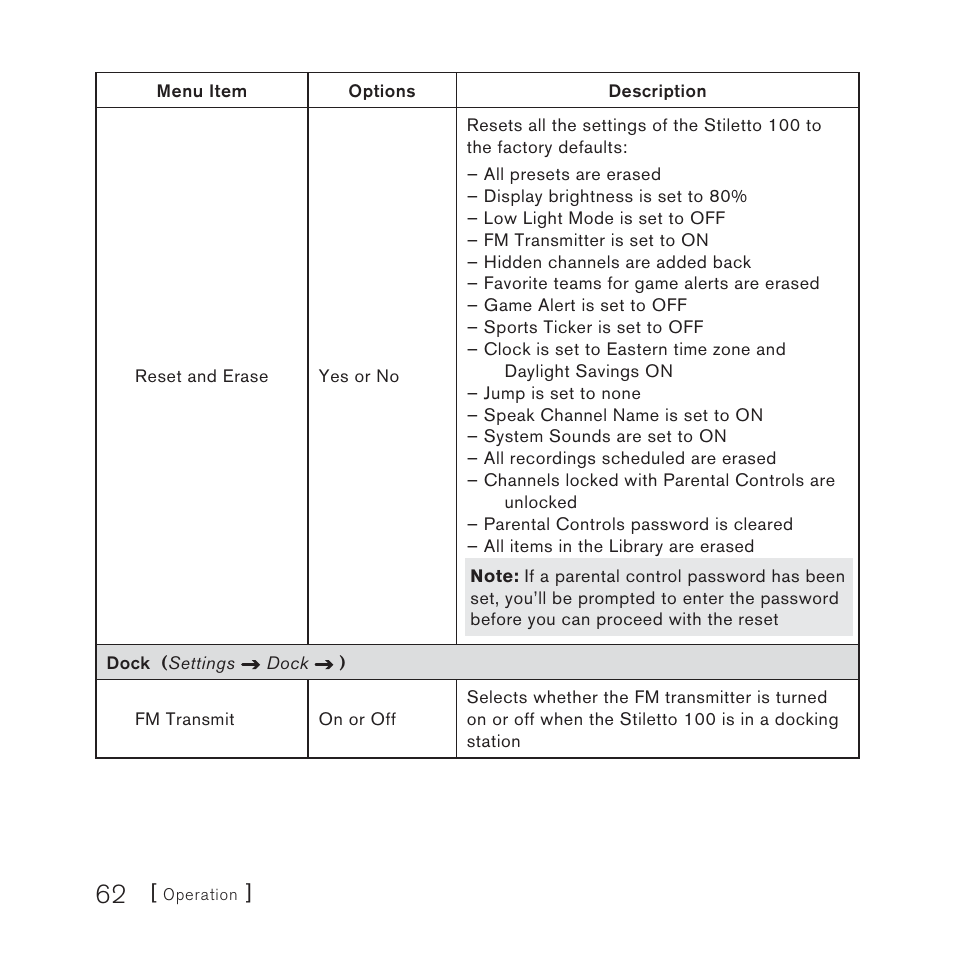 Sirius Satellite Radio SIRIUS STILETTO 100 User Manual | Page 62 / 155