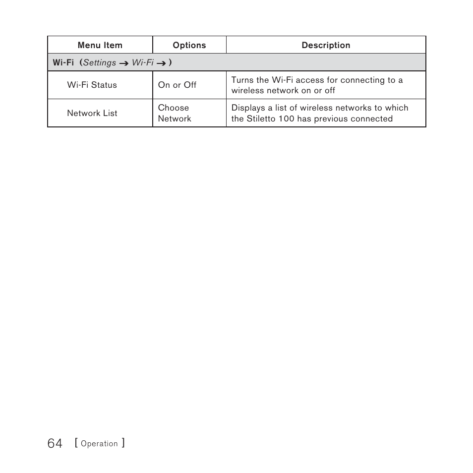 Sirius Satellite Radio SIRIUS STILETTO 100 User Manual | Page 64 / 155
