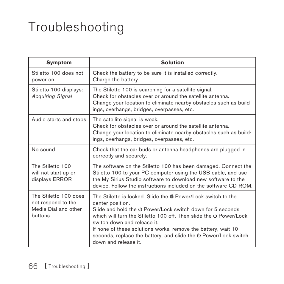 Troubleshooting | Sirius Satellite Radio SIRIUS STILETTO 100 User Manual | Page 66 / 155