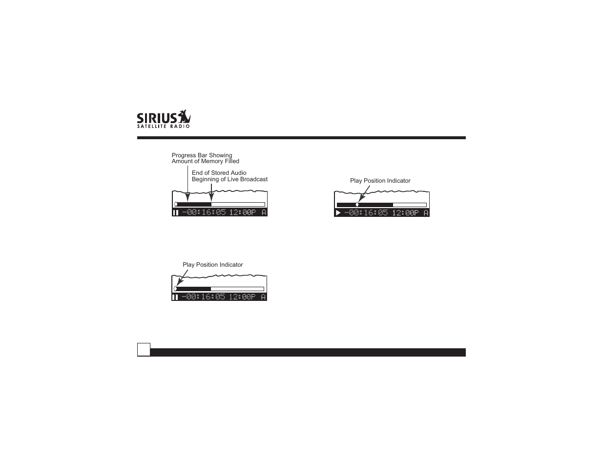 Sirius Satellite Radio SPR2C User Manual | Page 24 / 46