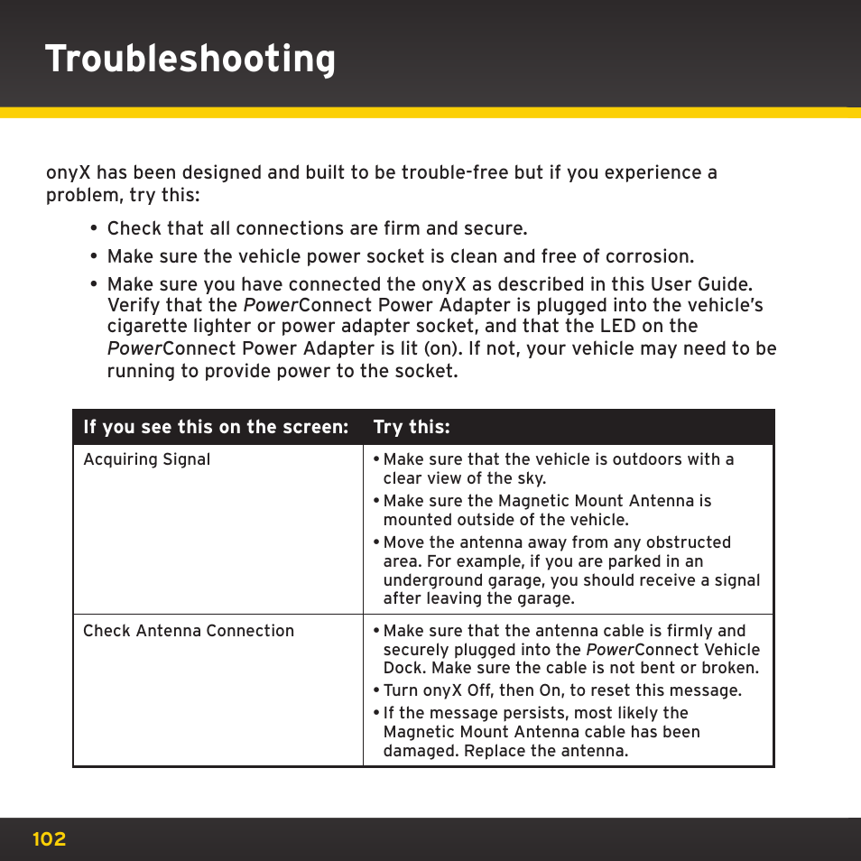 Troubleshooting | Sirius Satellite Radio TWILIGHT ISP2000 User Manual | Page 102 / 114