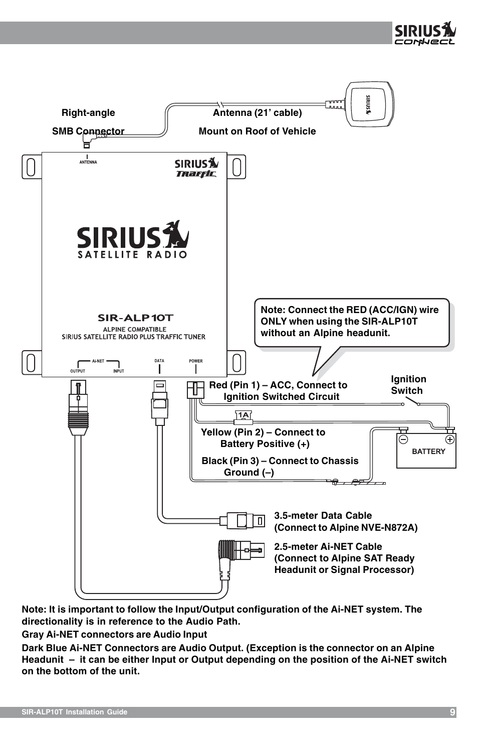 Sirius Satellite Radio 102405b User Manual | Page 9 / 24