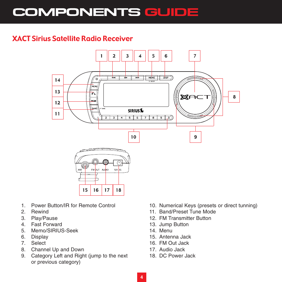 Components guide, Xact sirius satellite radio receiver | Sirius Satellite Radio XTR8CK User Manual | Page 8 / 68