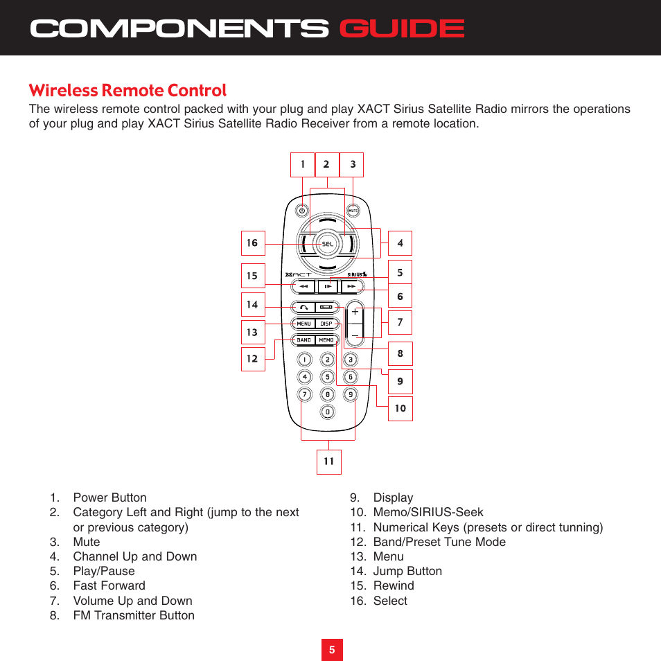 Components guide, Wireless remote control | Sirius Satellite Radio XTR8CK User Manual | Page 9 / 68