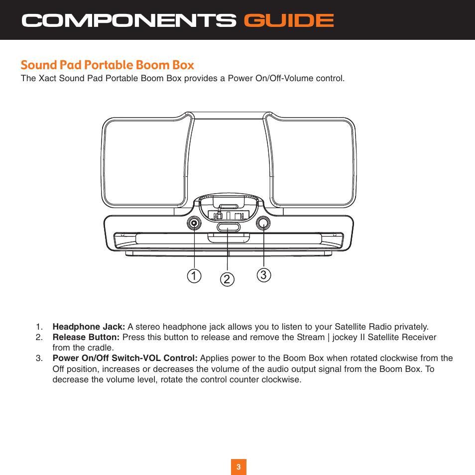 Components guide, Sound pad portable boom box | Sirius Satellite Radio XS034 User Manual | Page 8 / 20