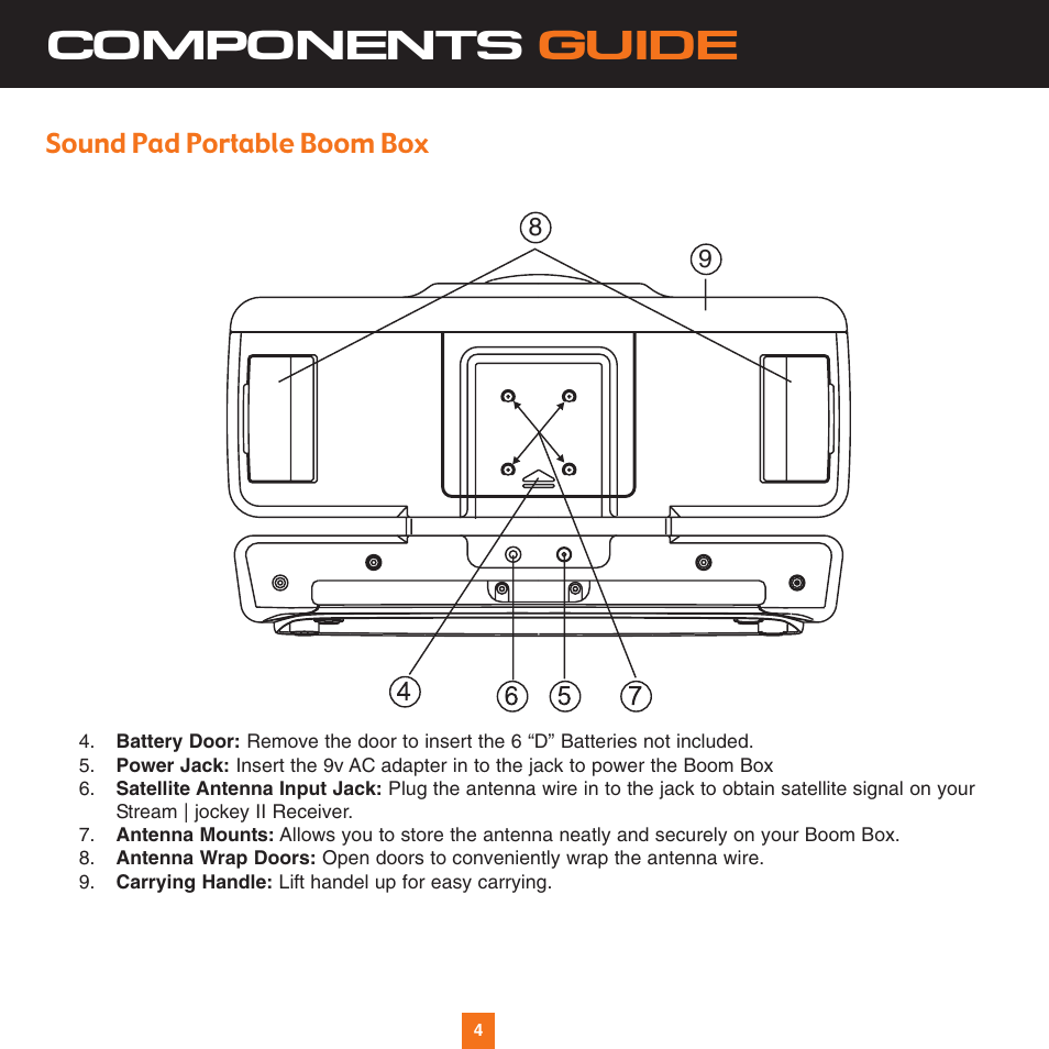 Components guide, Sound pad portable boom box | Sirius Satellite Radio XS034 User Manual | Page 9 / 20