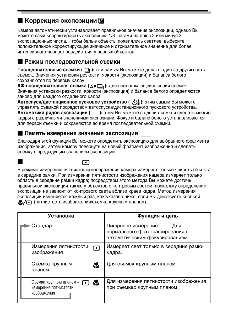 Spot metering mode | Olympus C-2040 Zoom User Manual | Page 22 / 40