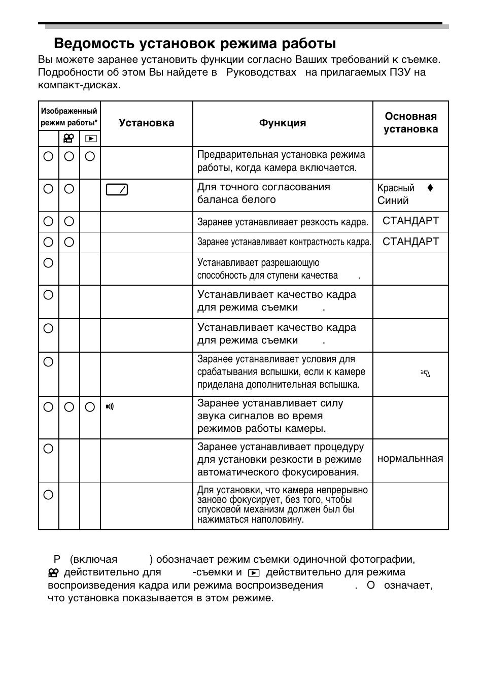 Olympus C-2040 Zoom User Manual | Page 29 / 40