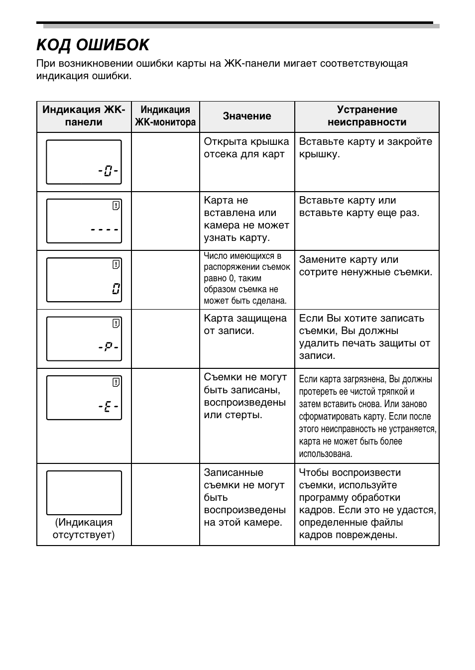 Olympus C-2040 Zoom User Manual | Page 34 / 40