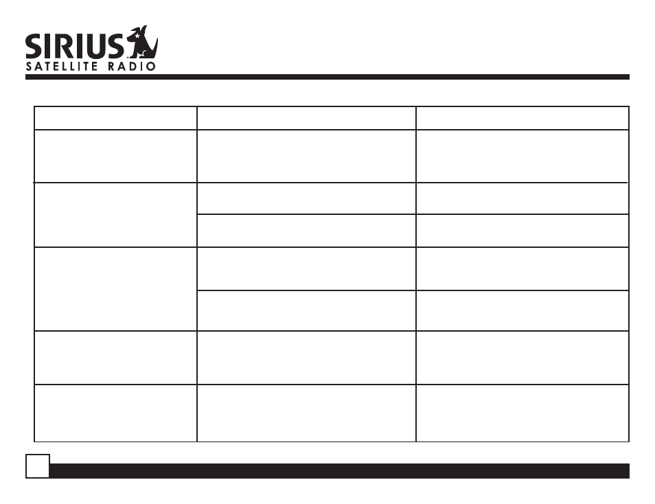 Sirius Satellite Radio SIR-SL1 User Manual | Page 30 / 36