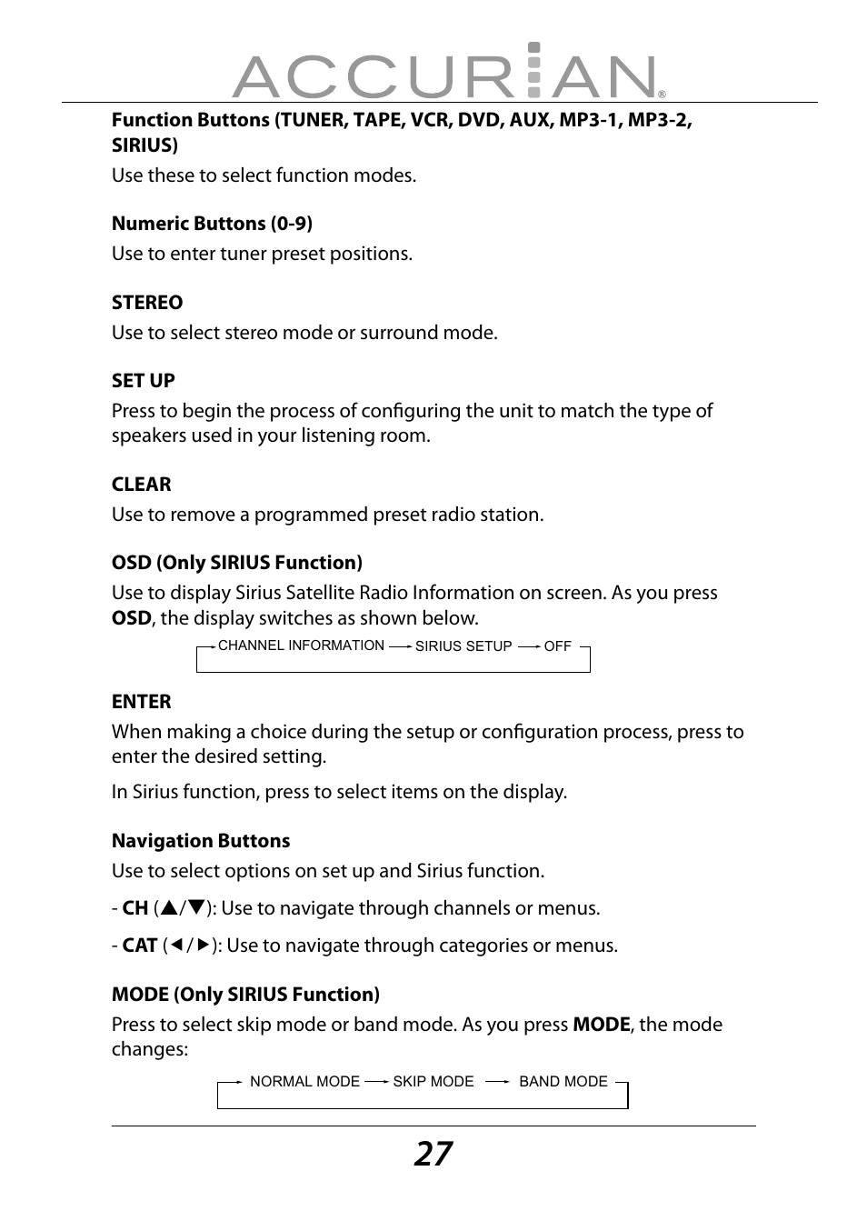 Sirius Satellite Radio ACCURIAN 6.1ch Sirius-Ready A/V Surround Receiver User Manual | Page 27 / 60