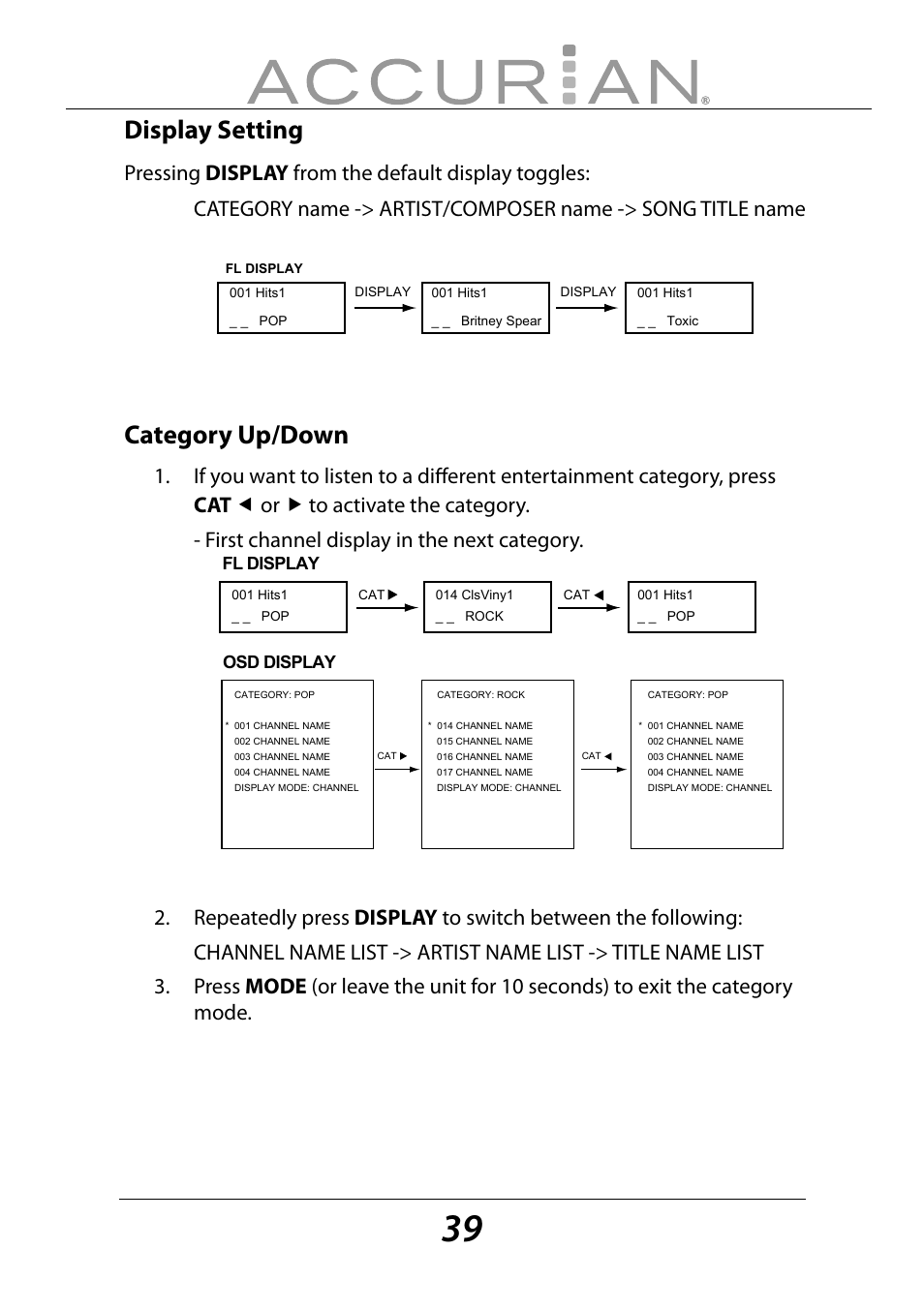 Display setting, Category up/down, Fl display osd display | Sirius Satellite Radio ACCURIAN 6.1ch Sirius-Ready A/V Surround Receiver User Manual | Page 39 / 60