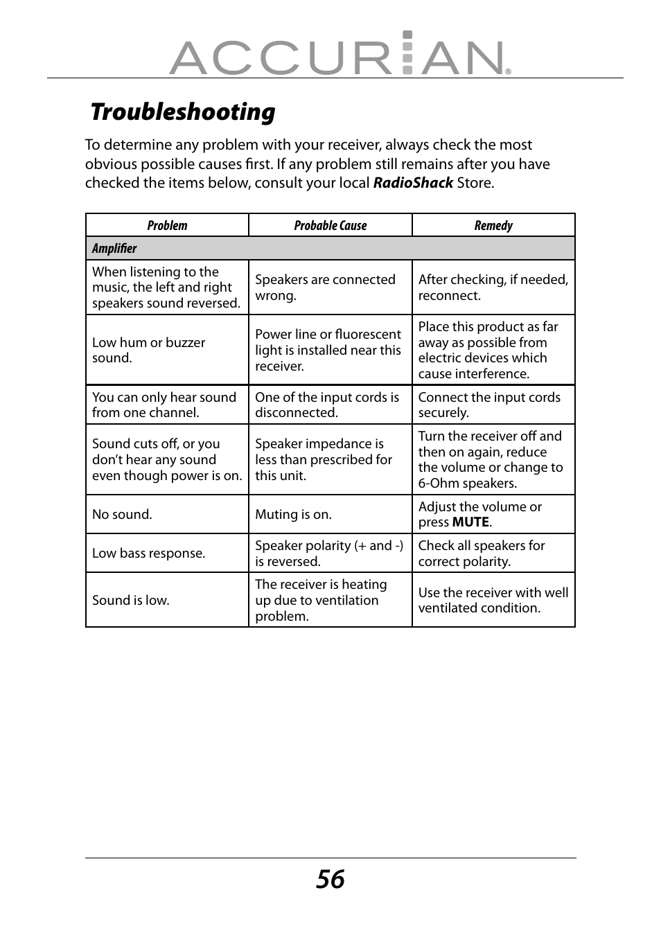 Troubleshooting | Sirius Satellite Radio ACCURIAN 6.1ch Sirius-Ready A/V Surround Receiver User Manual | Page 56 / 60