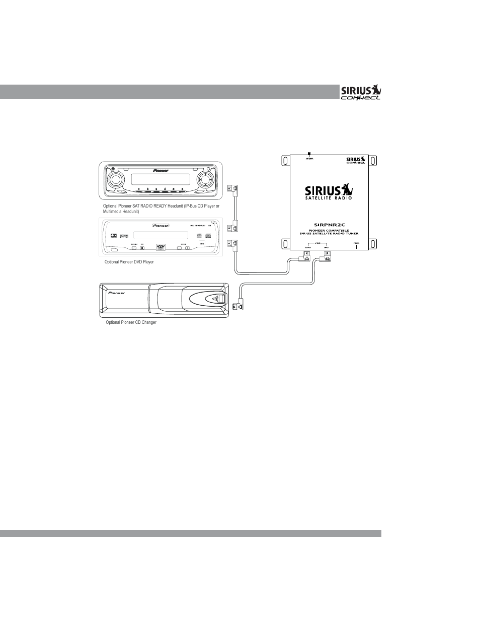 Sirius Satellite Radio SIRPNR2C User Manual | Page 11 / 14