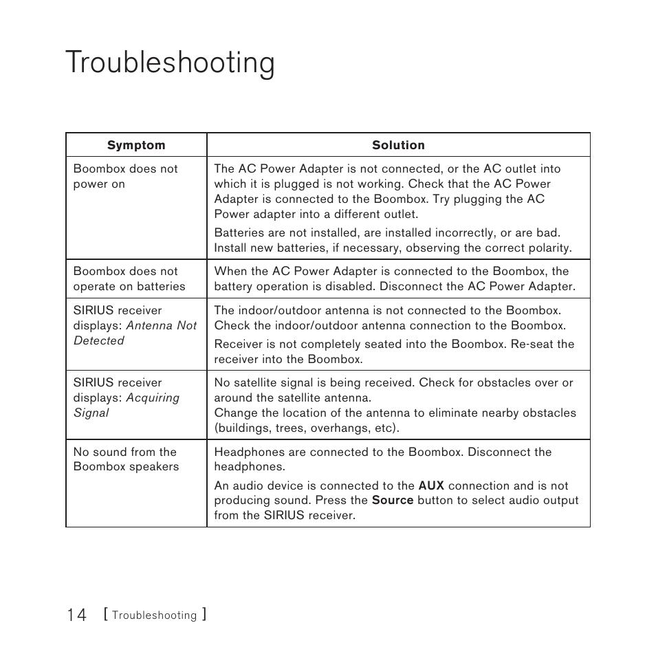 Troubleshooting | Sirius Satellite Radio SUBX1 User Manual | Page 14 / 20